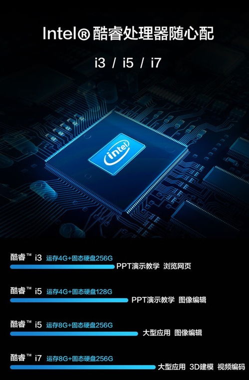 重慶希沃MC86GEE i5版會議平板 18999元配移動支架，軟件開發生態解析